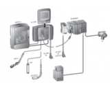 RTC污水工艺实时优化控制系统
